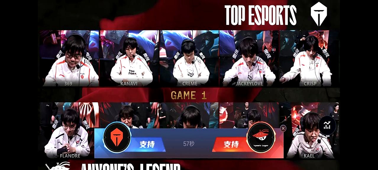 关于Rookie遭遇七连败，TES教练面临压力！的信息